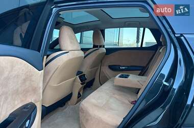 Внедорожник / Кроссовер Lexus RZ 2023 в 