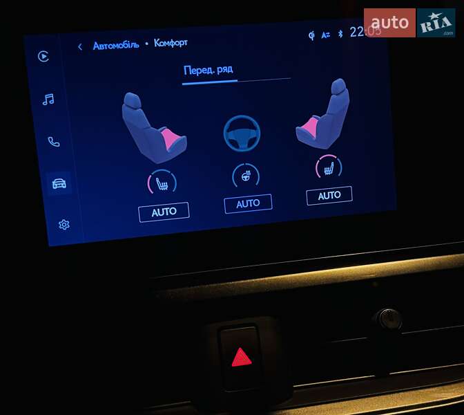 Внедорожник / Кроссовер Lexus UX 2023 в Одессе