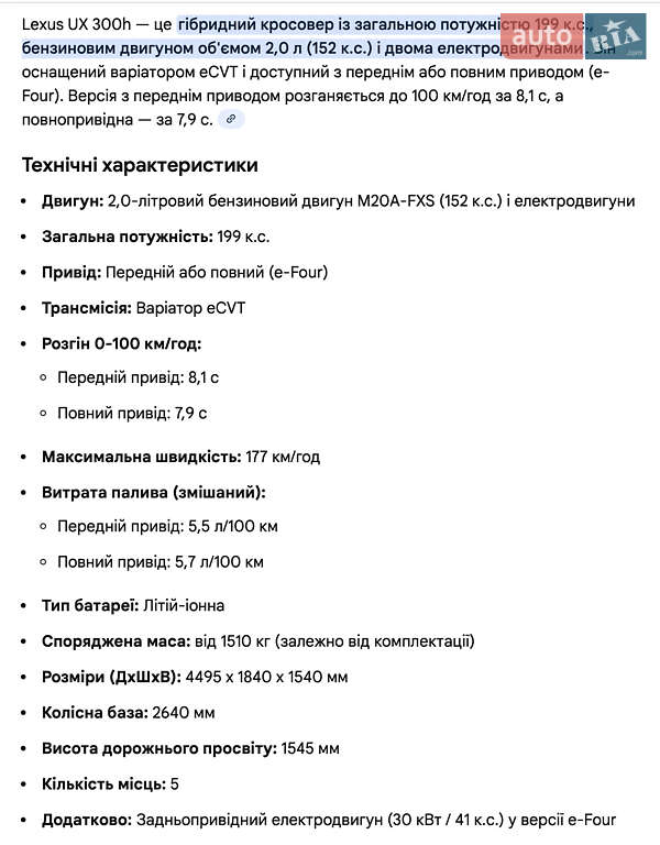 Позашляховик / Кросовер Lexus UX 2024 в Одесі