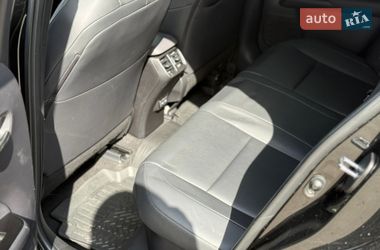 Внедорожник / Кроссовер Lexus UX 2021 в Киеве