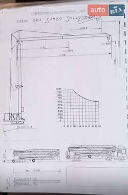 Башенный кран Liebherr 20 1990 в 