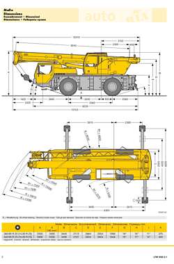 Автокран Liebherr LTM 1030 2002 в Чорноморську