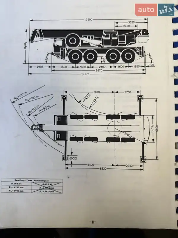 Автокран Liebherr LTM 1060/2 1987 в Тернополе документ 2 фото Автокран Liebherr LTM 1060/2 1987 в Тернополе документ