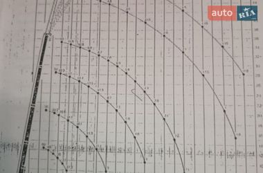 Автокран Liebherr LTM 1060/2 1987 в Тернополе