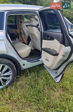 Внедорожник / Кроссовер Lincoln MKX 2016 в 