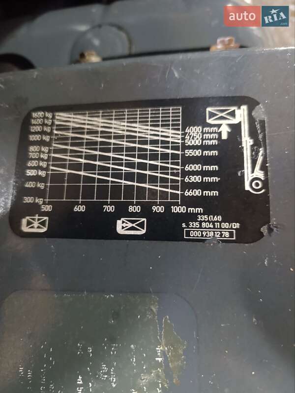 Вилочный погрузчик Linde E16C 2003 в Подгородном фото 12 Вилочный погрузчик Linde E16C 2003 в Подгородном