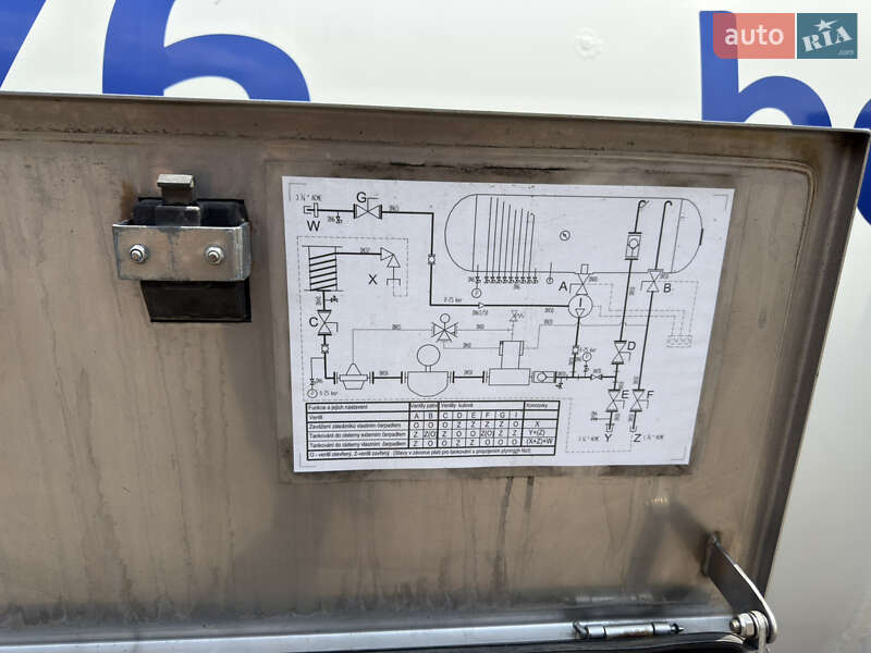 Газовоз LPGAS SemiTrailer 2016 в Киеве фото 12 Газовоз LPGAS SemiTrailer 2016 в Киеве