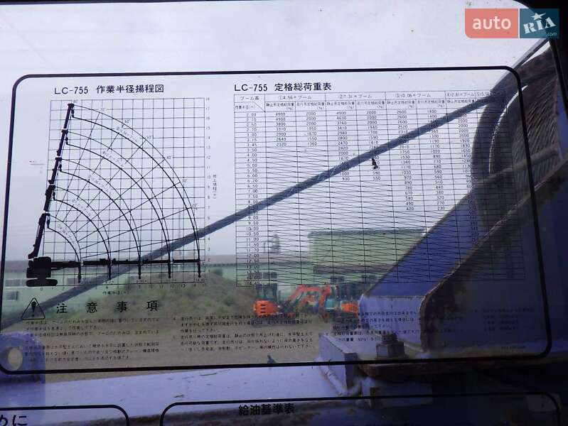 Міні кран Maeda LC 755-3 2002 в Одесі