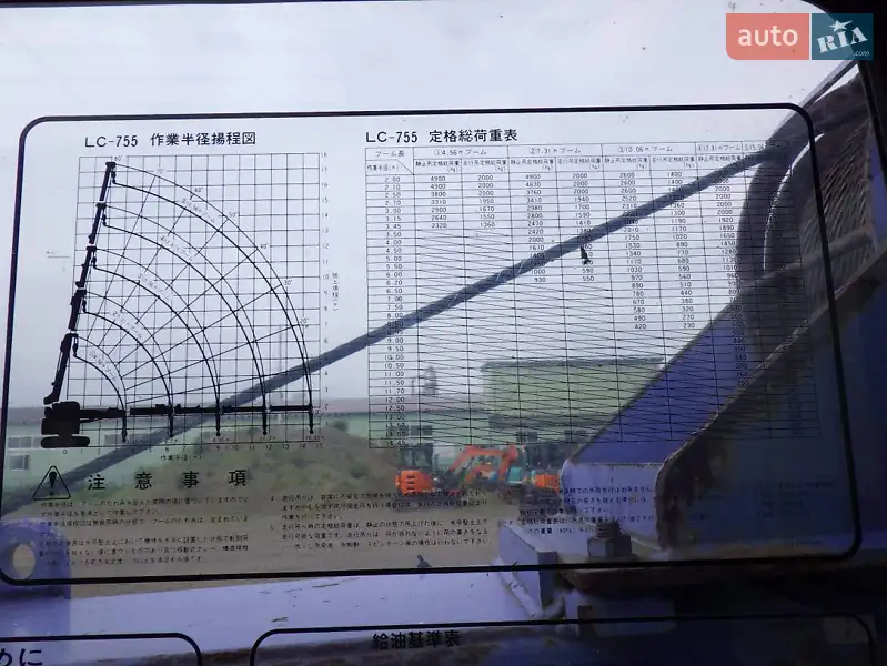Міні кран Maeda LC 755-3 2002 в Одесі документ