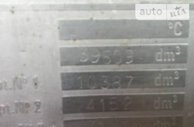 Цистерна полуприцеп Magyar Fuel Tank 1992 в 