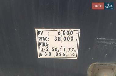 Цистерна полуприцеп Magyar SR34BT 2003 в 