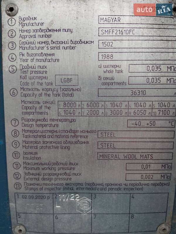 Цистерна полуприцеп Magyar SR3MEB 1988 в Днепре