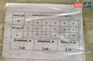 Рефрижератор MAN 12.163 1999 в 