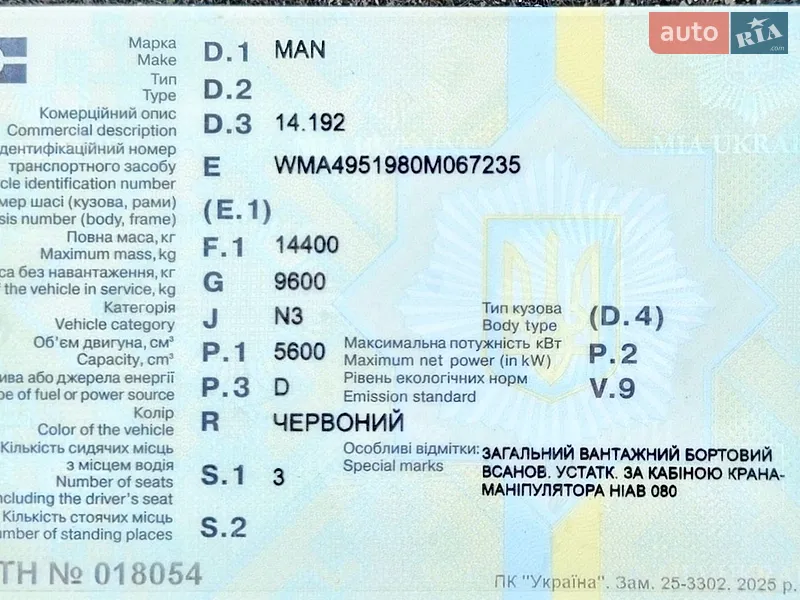 Інші вантажівки MAN 14.192 1987 в Кропивницькому документ