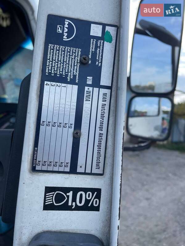 Грузовой фургон MAN 14.224 1998 в Днепре