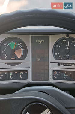 Самосвал MAN 18.225 2001 в 
