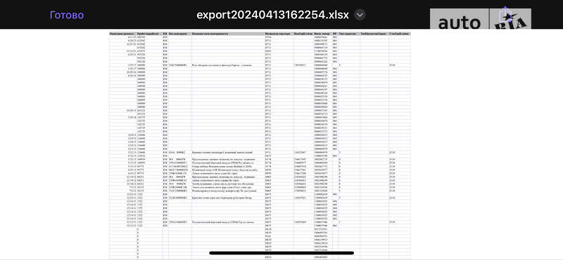 Тягач MAN 18.440 2011 в Хусте