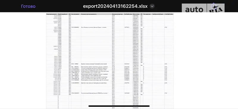 Тягач MAN 18.440 2011 в Хусте документ