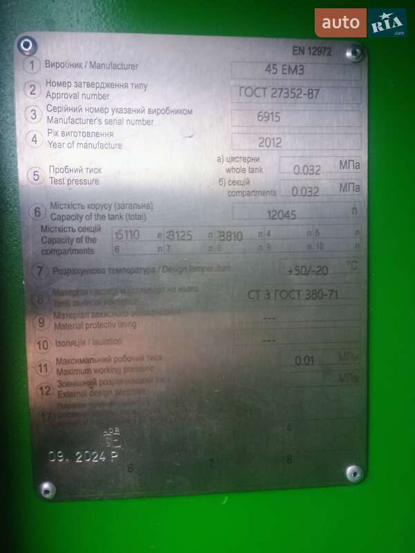 Бензовоз MAN 18.440 2023 в Полтаві