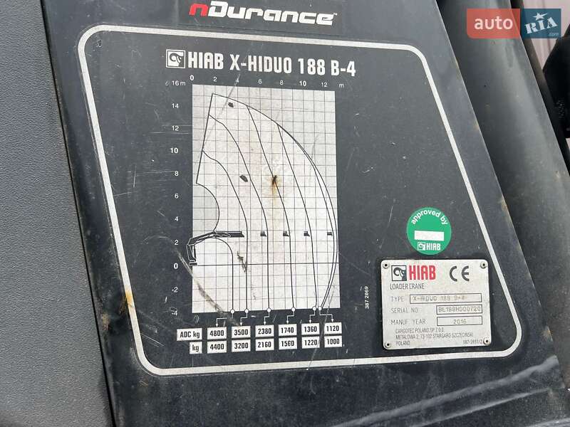 Тягач MAN 18.440 2016 в Березане фото 4 Тягач MAN 18.440 2016 в Березане