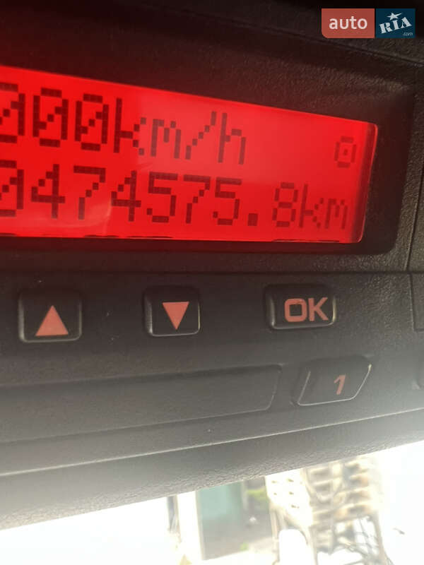 Тягач MAN 18.440 2015 в Луцьку