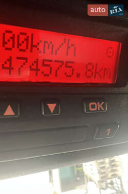 Тягач MAN 18.440 2015 в 