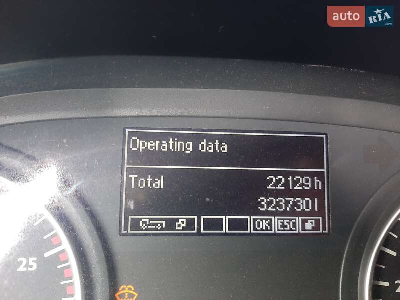 Тентованый MAN 18.440 2008 в Кривом Роге