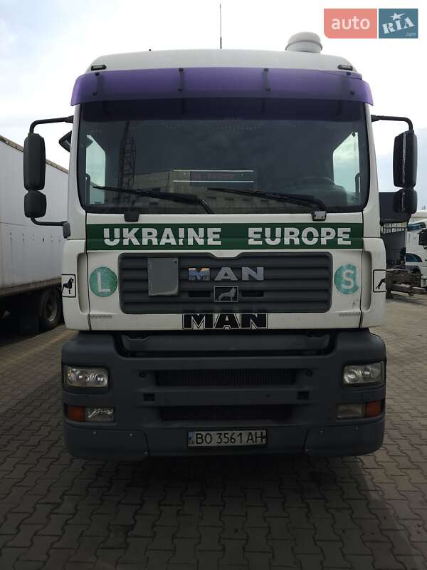 MAN 18.463 2025