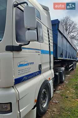 Самосвал MAN 18.463 2005 в 