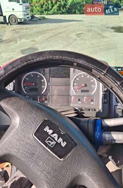 Грузовой фургон MAN 18.463 2005 в 