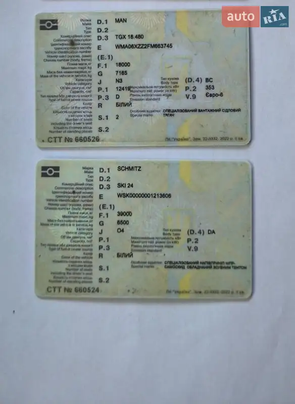 Тягач MAN 18.480 2014 в Золотоноші документ