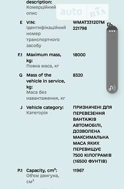 Грузовой фургон MAN 19.414 2000 в Кривом Роге