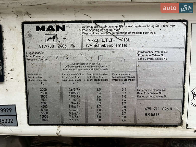 Тягач MAN 22.464 1998 в Сумах фото 31 Тягач MAN 22.464 1998 в Сумах