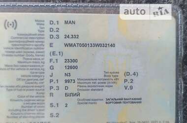 Борт MAN 23.343 1997 в Одессе