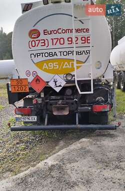 Бензовоз MAN 26.360 2011 в 