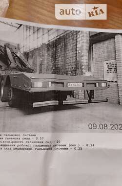 Кран-маніпулятор MAN 26.372 1995 в Харкові