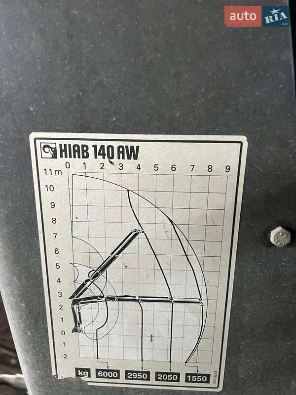 Другие грузовики MAN 26.414 1998 в Днепре фото 13 Другие грузовики MAN 26.414 1998 в Днепре