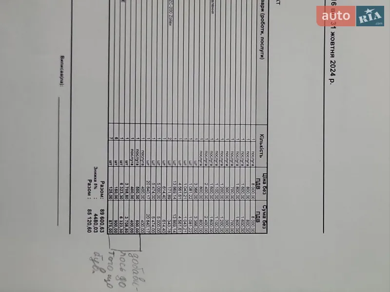 Контейнеровоз MAN 26.480 2007 в Немирове документ