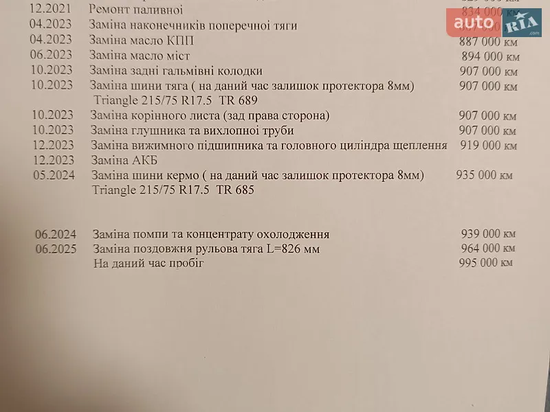 Тентованый MAN L 2000 2004 в Тернополе документ