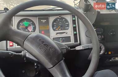 Грузовой фургон MAN LE 220 2004 в 