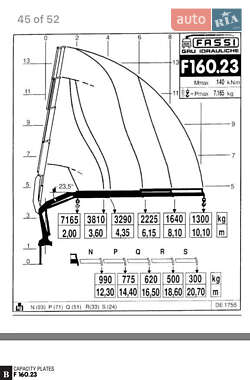 Кран-маніпулятор MAN TGA 2006 в Дніпрі