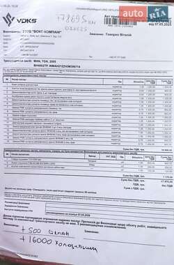 Тентованый MAN TGA 2004 в 