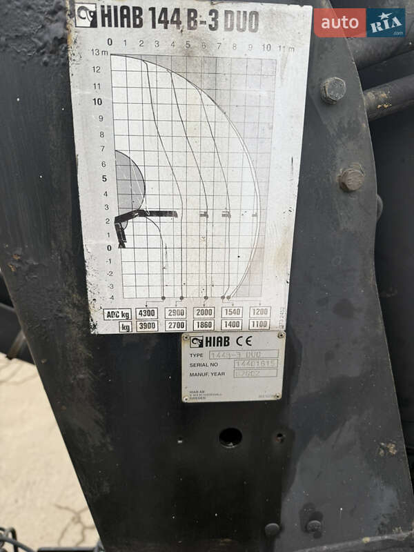Кран-манипулятор MAN TGA 2003 в Тячеве