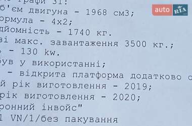Платформа MAN TGE 2020 в 