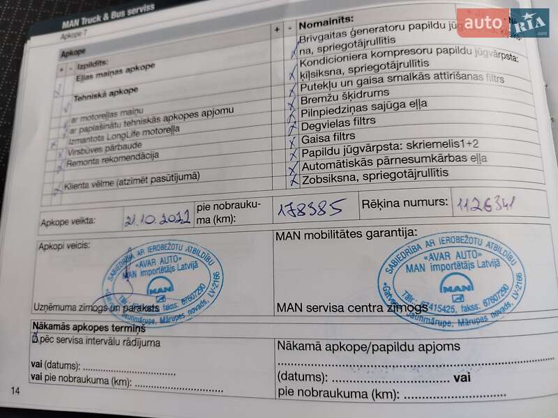 Грузовой фургон MAN TGE 2021 в Ковеле