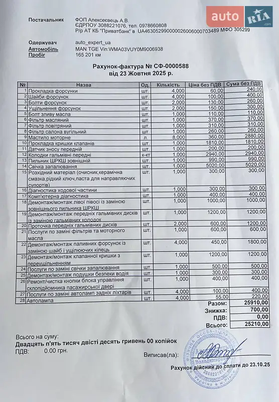 Грузовой фургон MAN TGE 2020 в Киеве документ 2 фото Грузовой фургон MAN TGE 2020 в Киеве документ