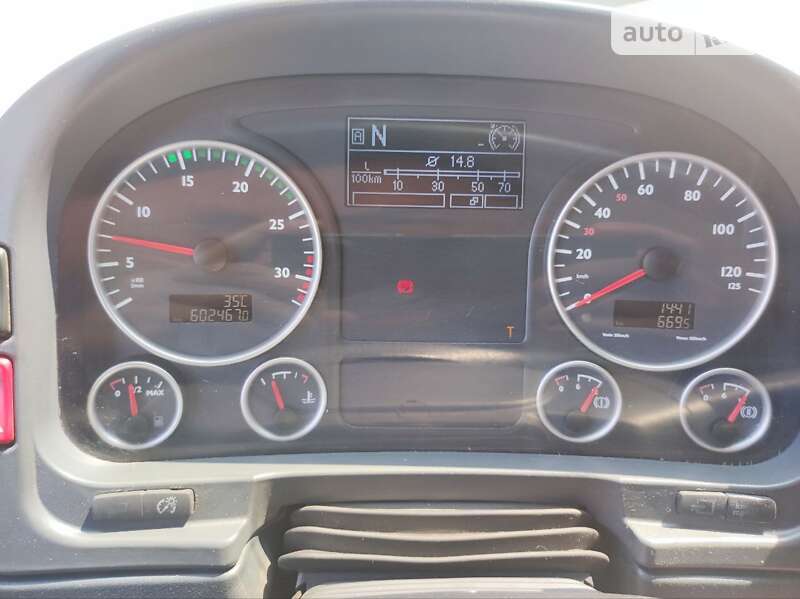 Грузовой фургон MAN TGL 2012 в Днепре