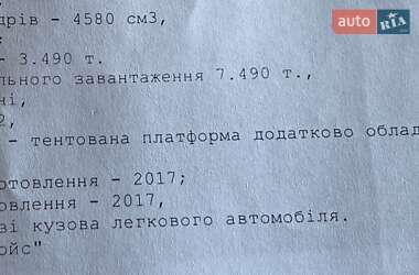 Тентований MAN TGL 2018 в 