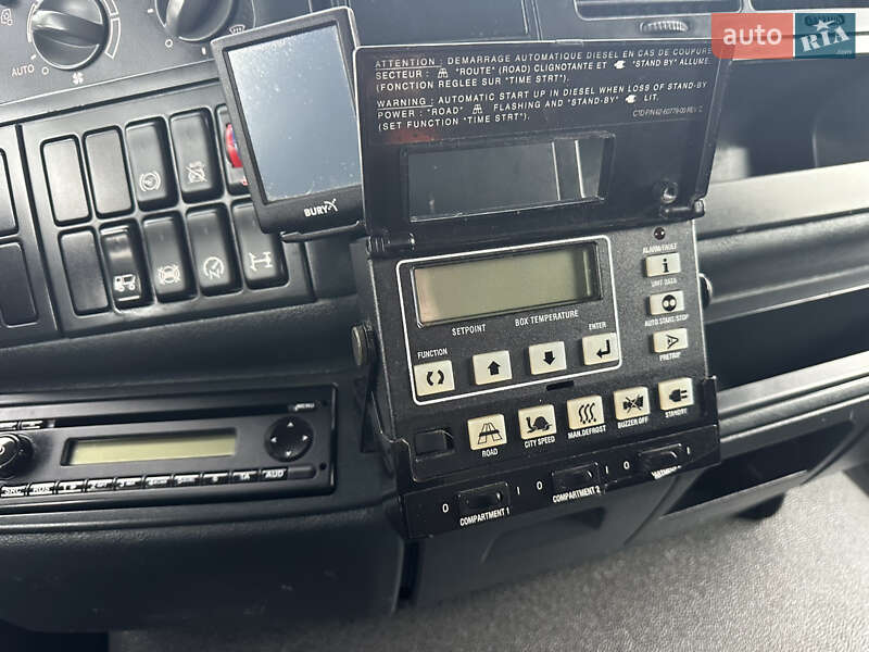 Рефрижератор MAN TGL 2012 в Луцке