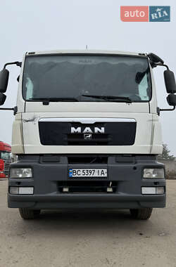 Рефрижератор MAN TGM 2012 в 
